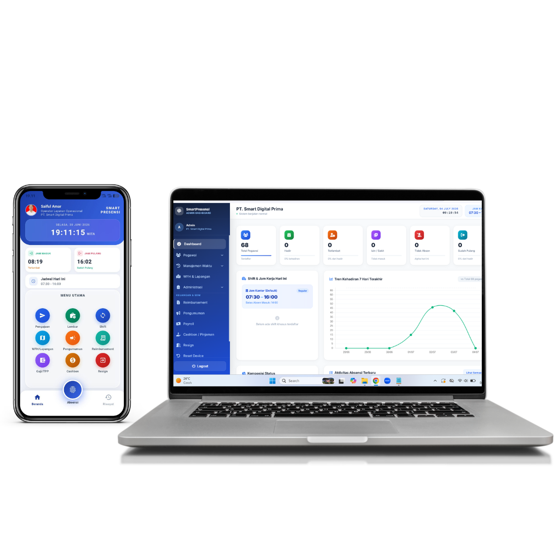Keamanan data Smart Presensi